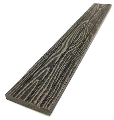 Торцевая декоративная планка NanoWood Венге купить в Барнауле